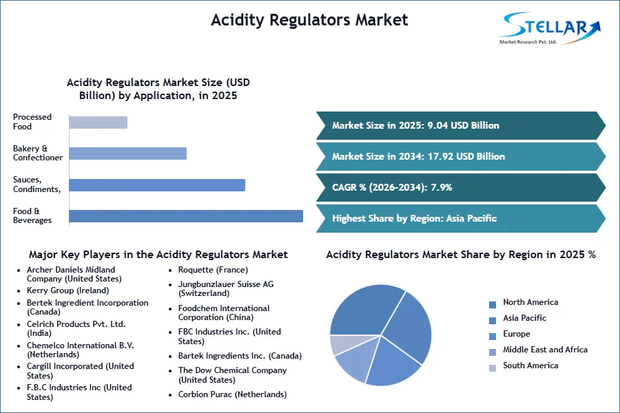 Clinical Trial Imaging Market Expected to Reach US$ 2,480.32 Million by 2028 Clinical Trial Imaging Market Expected to Reach US$ 2,480.32 Million by 2028