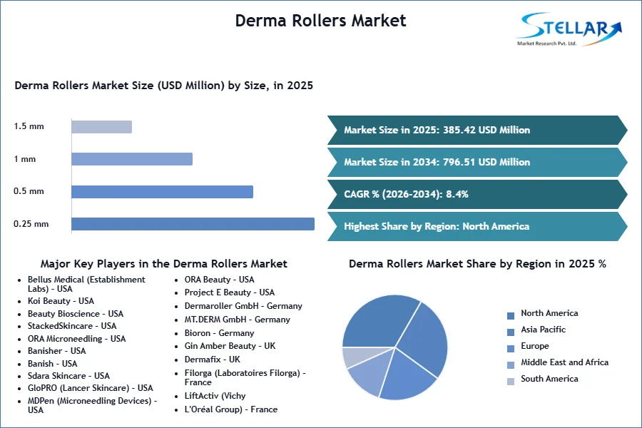 Floating Hotels Market to Approach USD 9.94 Billion by 2034 as Experiential Travel Redraws Floating Hotels Market to Approach USD 9.94 Billion by 2034 as Experiential Travel Redraws