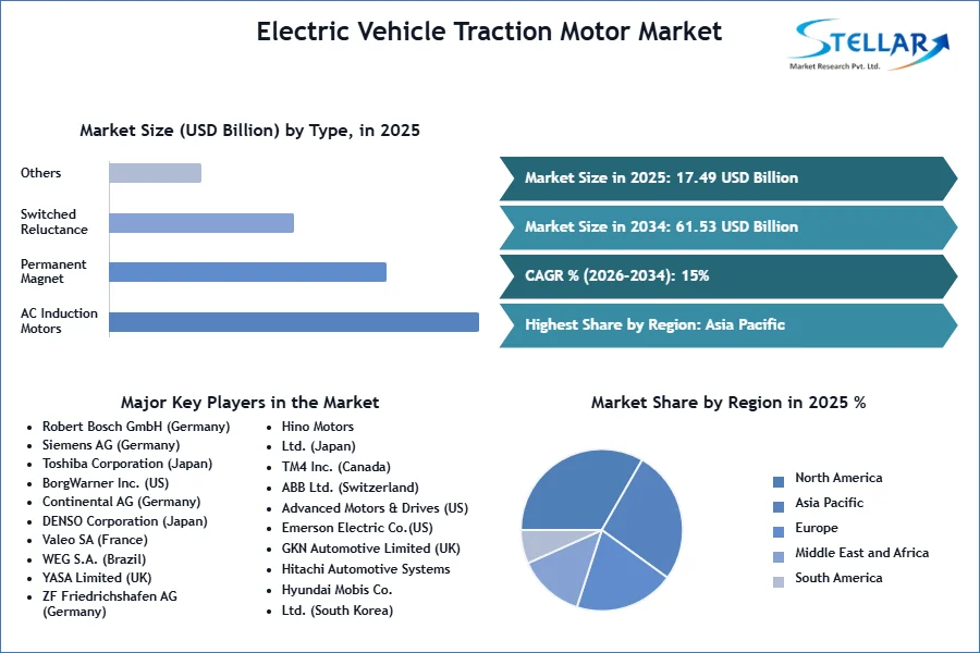 India Coffee Market: Premiumization, Café Culture, and Urban Demand Drive Growth India Coffee Market: Premiumization, Café Culture, and Urban Demand Drive Growth