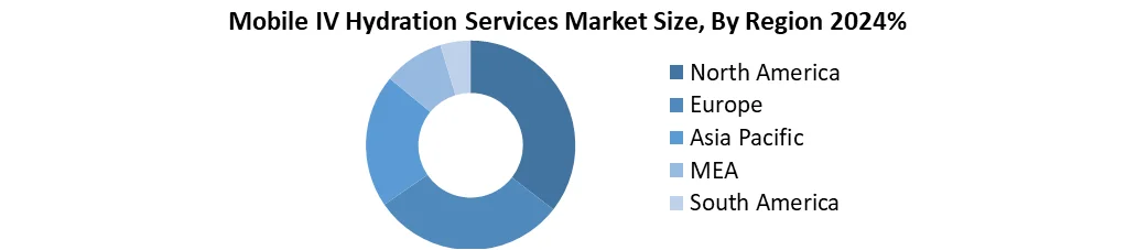 Mobile IV Hydration Services by region