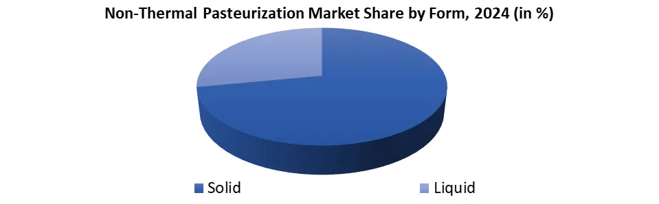Non-Thermal Pasteurization form